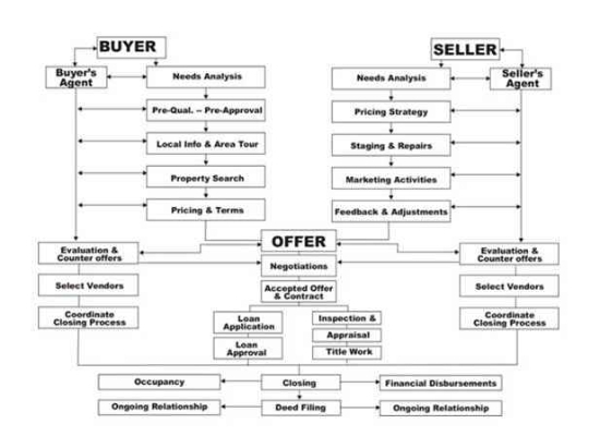 Image Title My Image